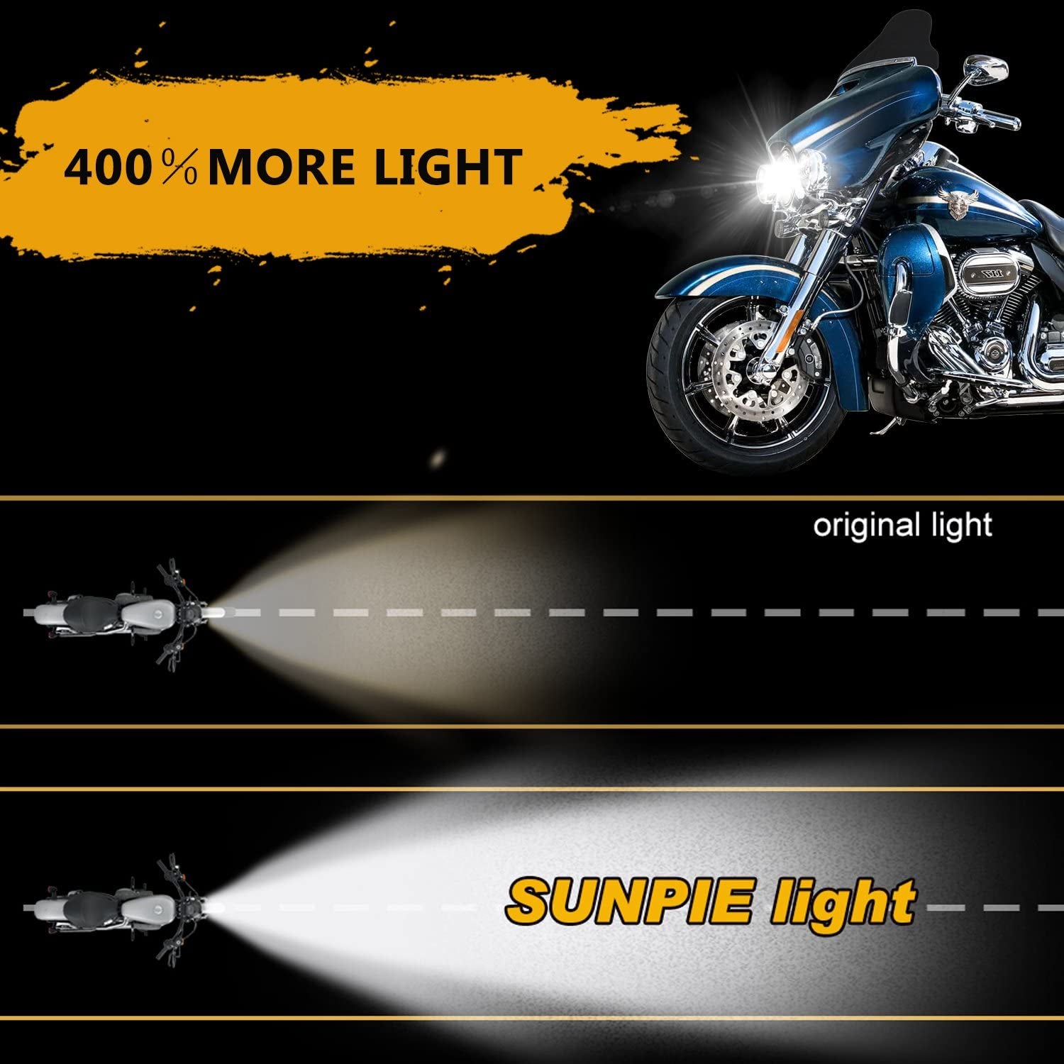 SUNPIE 7" LED Headlights Black for H Arley Motorcycles DAYMAKER LED LIGHT BULB