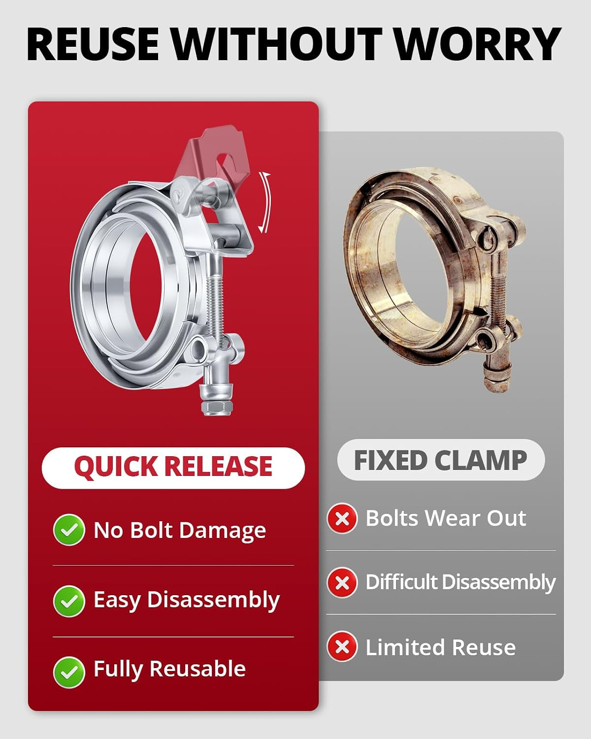 2.5 Inch V Band Clamp with Flange Male Female Quick Release Stainless Steel