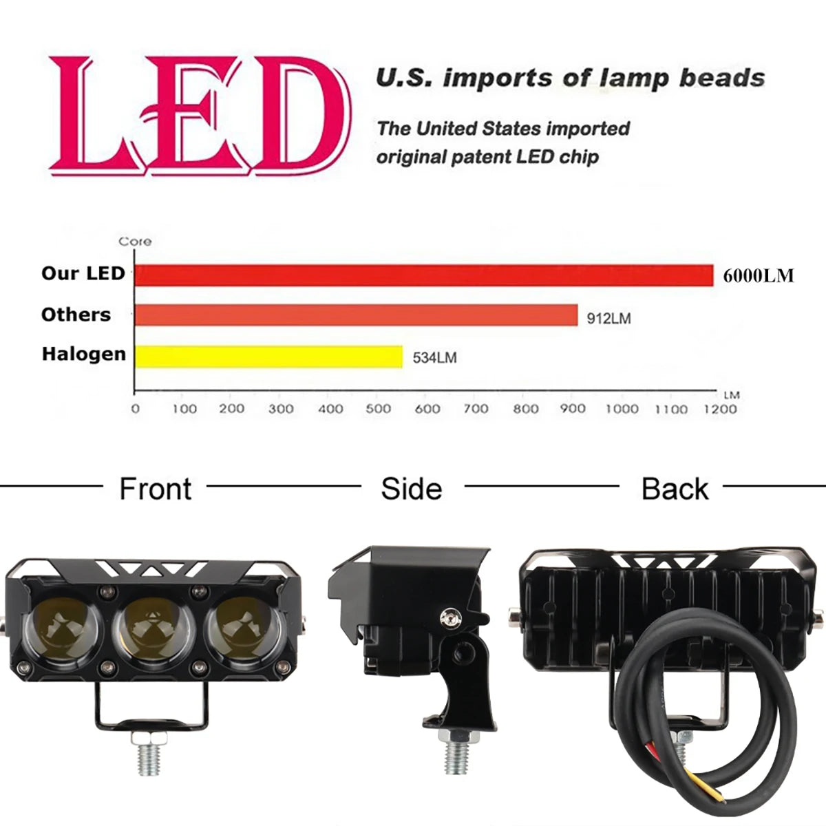 Led Spotlight Motorcycle Headlight High Low Beams Car Work Light Flashing Flashlight LED Lens Bulb LED Projector Auxiliary Light