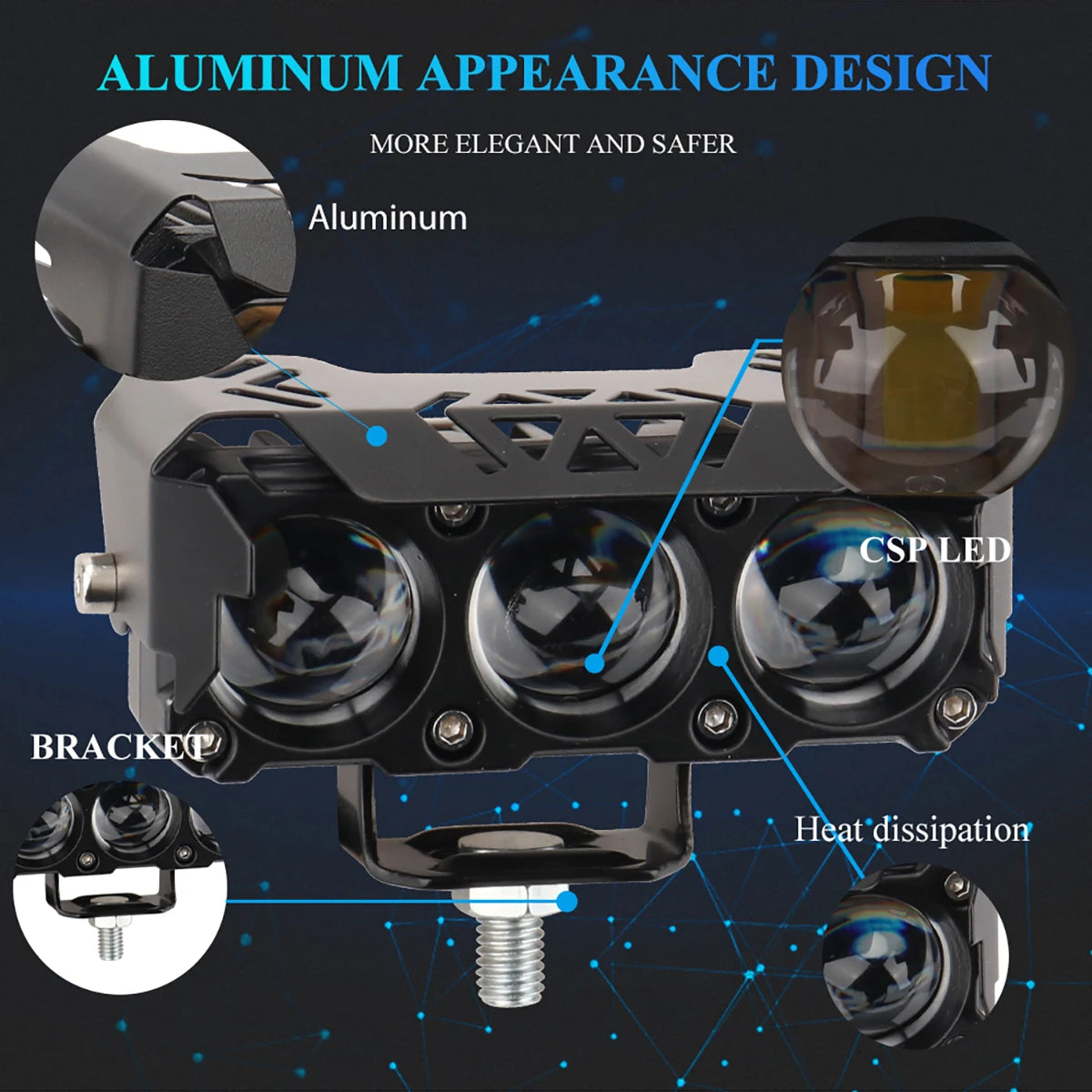 Led Spotlight Motorcycle Headlight High Low Beams Car Work Light Flashing Flashlight LED Lens Bulb LED Projector Auxiliary Light