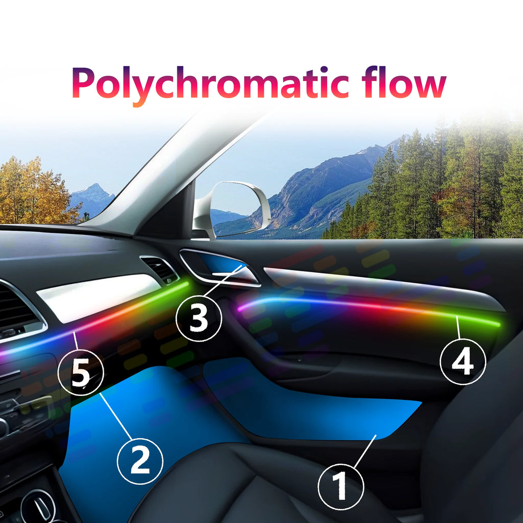 LED Car for Audi A3 Interior Atmosphere Upgrade Ambient Light Kit A6 A7 C5 C6 Q3 Q2 Q7 A1 A4 64 Color RGB Symphony APP 12V