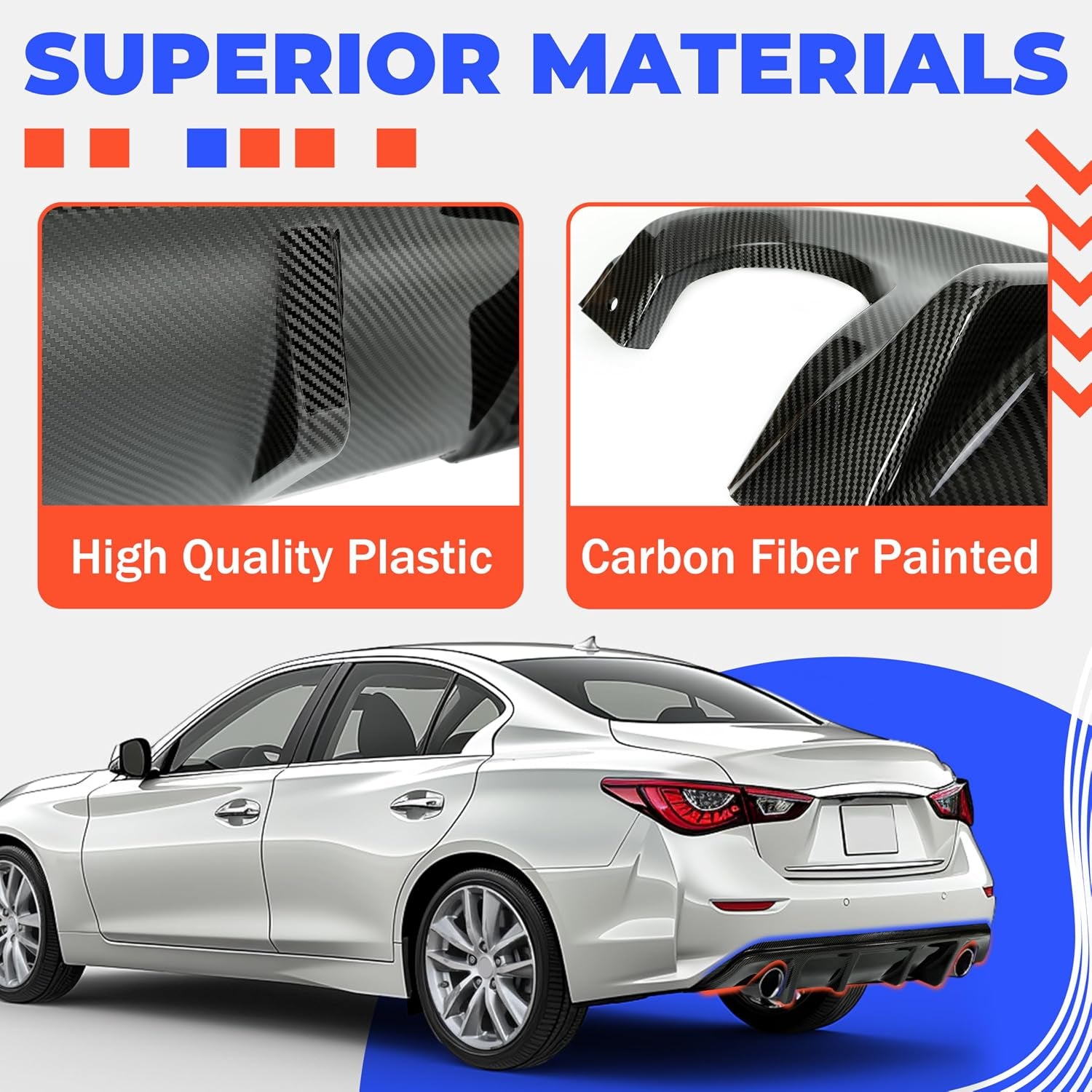 Rear Diffuser Compatible with 2014-2017 Infiniti Q50 Bumper Lip Spoiler Splitter Carbon Fiber Color Plastic