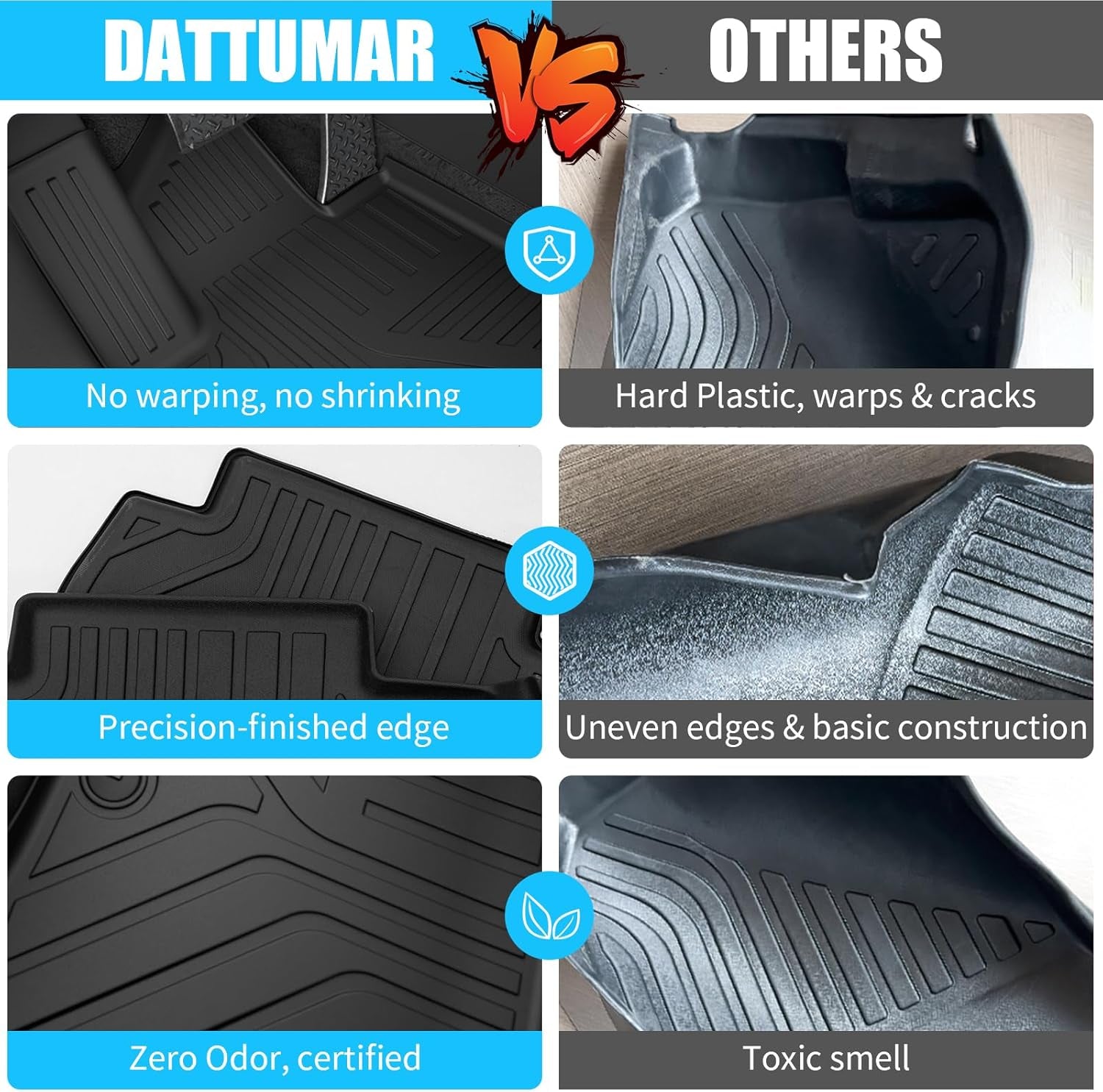 Floor Mats Compatible with 2020-2026 Ford Explorer 6-Seater Cargo Liner All Weather Trunk Mat Cargo Mat Trunk Liner 2025 Explorer Accessories (Upgrade Trunk Mat with Backrest Mat+Floor Mats)
