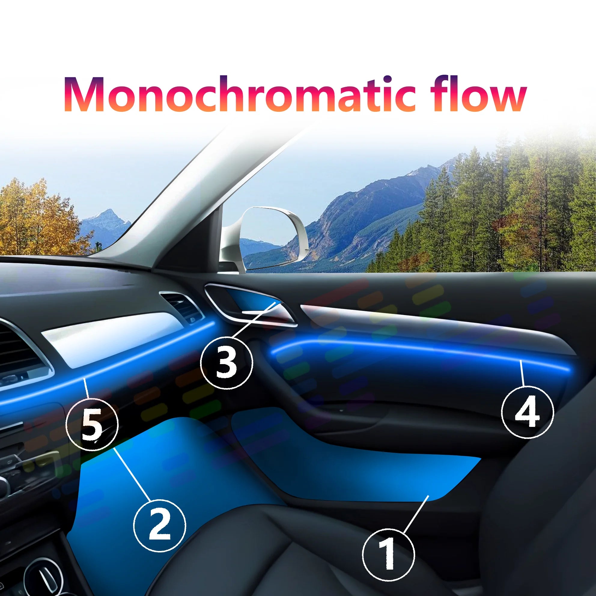 LED Car for Audi A3 Interior Atmosphere Upgrade Ambient Light Kit A6 A7 C5 C6 Q3 Q2 Q7 A1 A4 64 Color RGB Symphony APP 12V