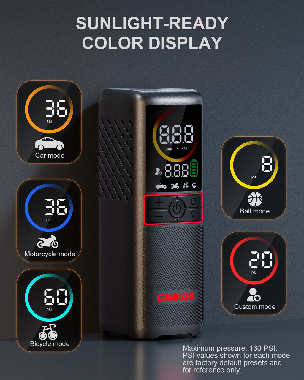 160 PSI Portable Tire Inflator Air Compressor 7500Mah Battery Cordless Air Pump for Car Tires Auto-Shutoff W/ LED Digital Pressure,  GT160 Tire Pump for Bikes,Balls,Motorcycles,Bicycle