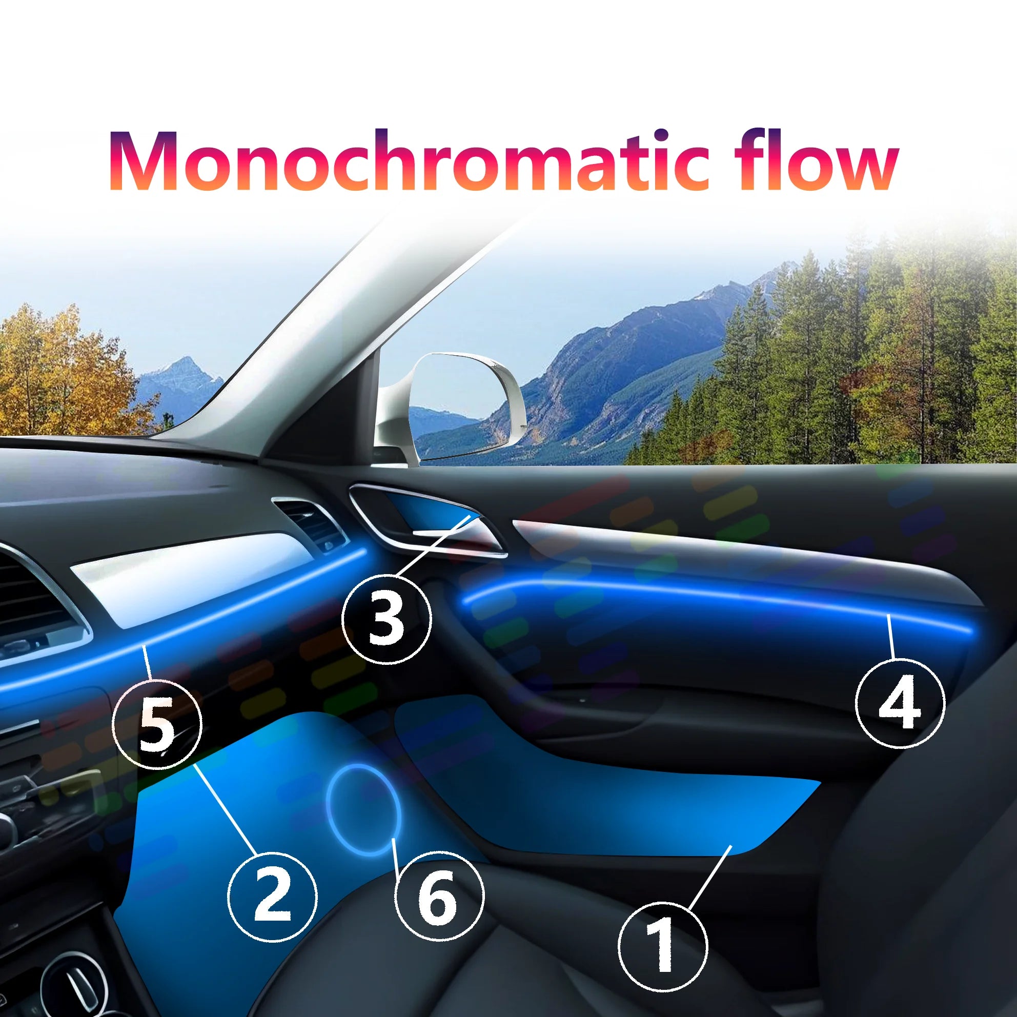 LED Car for Audi A3 Interior Atmosphere Upgrade Ambient Light Kit A6 A7 C5 C6 Q3 Q2 Q7 A1 A4 64 Color RGB Symphony APP 12V
