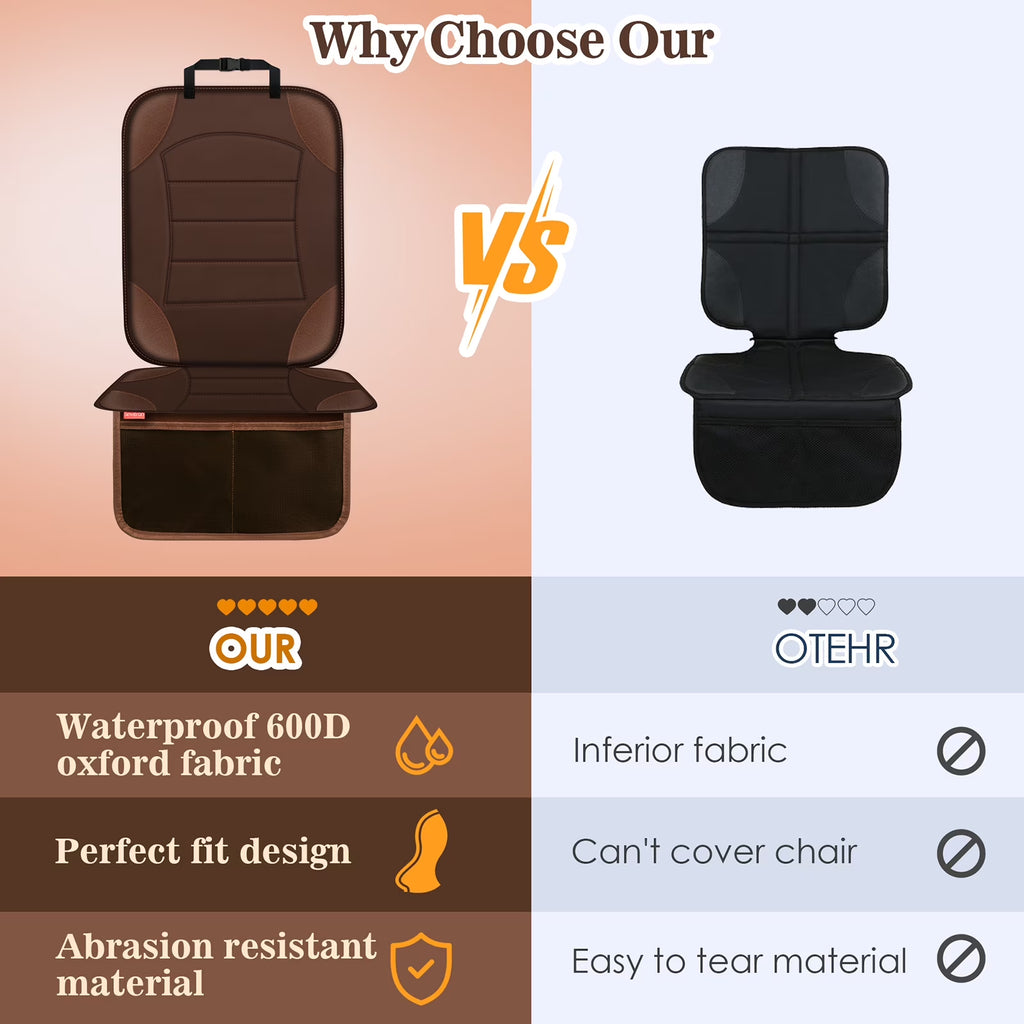 Car Seat Protector for Car Seat - Waterproof Non-Slip Leather Mat with 2 Mesh Pockets, Universal Seat Cover for Baby, Pets & Vehicles(2-Pack, Brown)