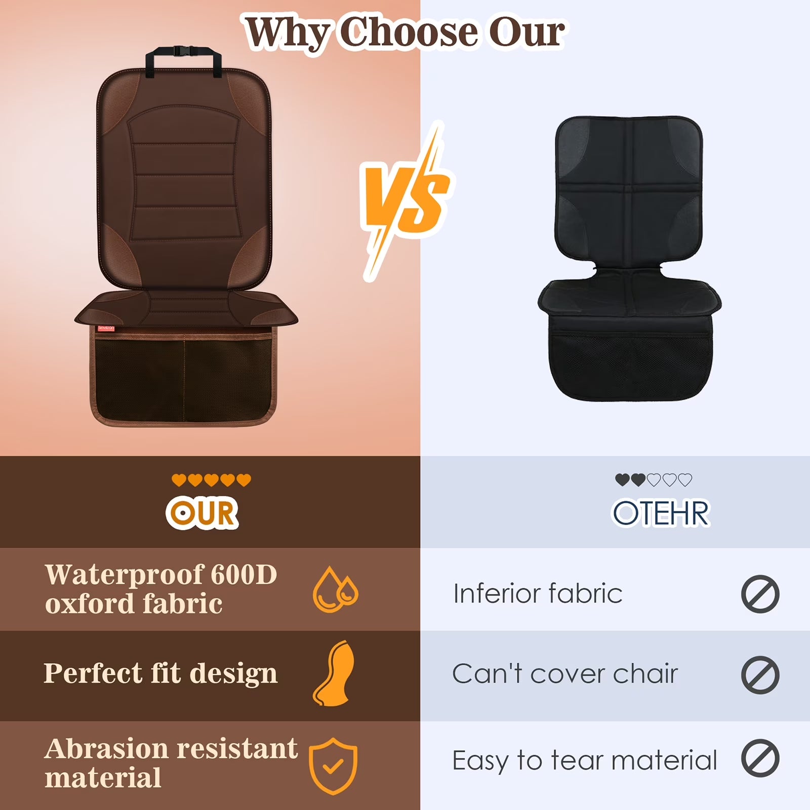 Car Seat Protector for Car Seat - Waterproof Non-Slip Leather Mat with 2 Mesh Pockets, Universal Seat Cover for Baby, Pets & Vehicles(2-Pack, Brown)