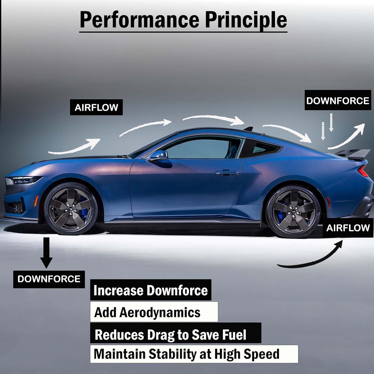 Rear Spoiler Wing Compatible with 2024-2025 Mustang Ecoboost/Ecoboost Premium/Gt/Gt Premium Convertible&Coupe, Dark Horse/Dark Horse Premium Coupe, FP Track Style Rear Spoiler, Gloss Black